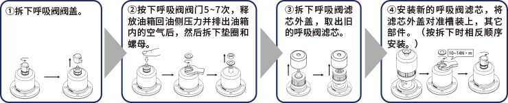 体育tv