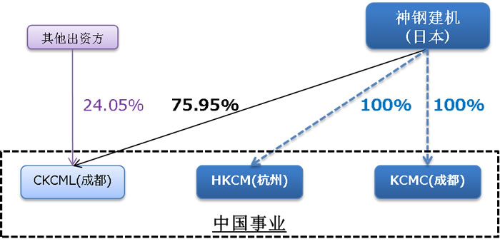 体育tv