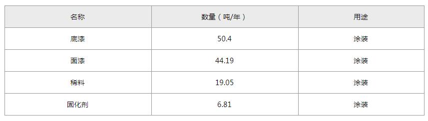 体育tv